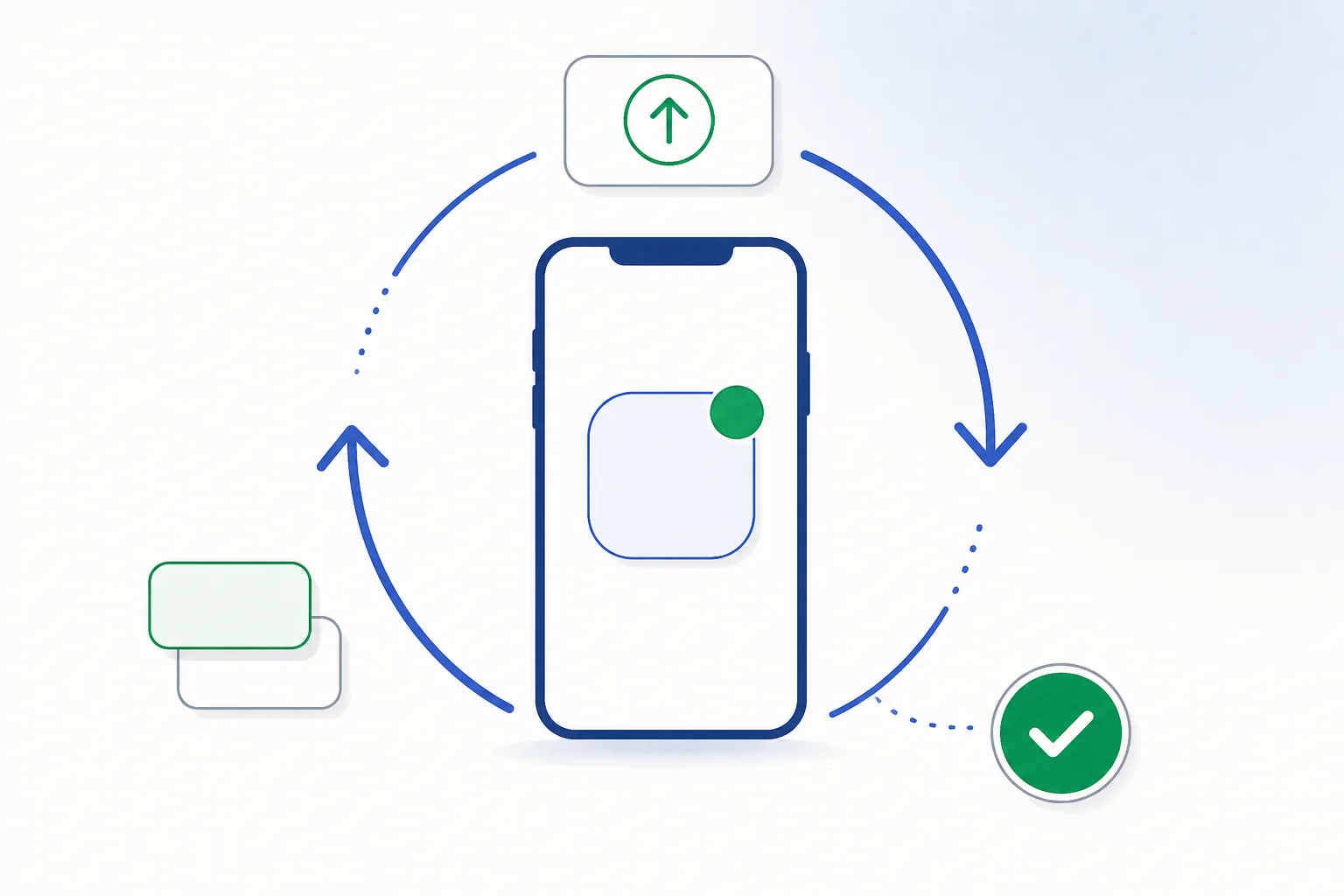 A phone with an app icon inside a circular refresh arrow loop, with an upload arrow above and a green checkmark below.